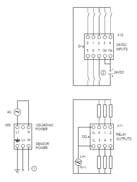 CPU 1212C AC/DC/Relay wiring diagram