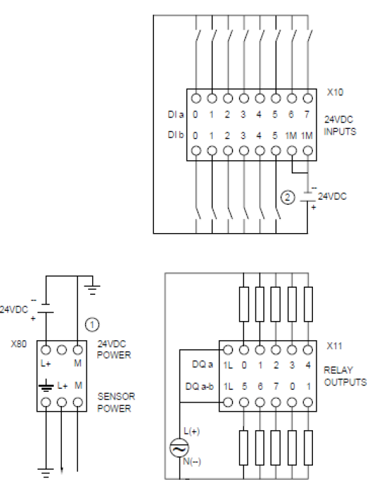 CPU 1214C DC/DC/Relay wiring diagram