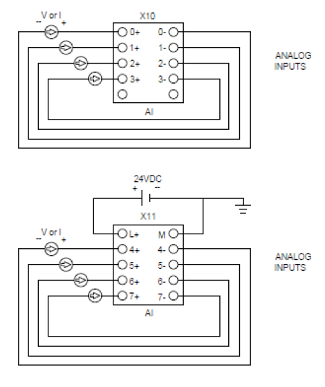 SM 1231 AI 8x14bit wiring diagram