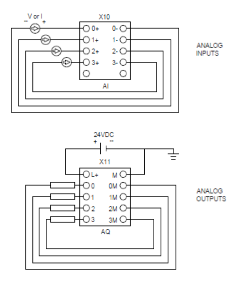 SM 1233 AI 4x14bit / AQ 4x14bit wiring diagram