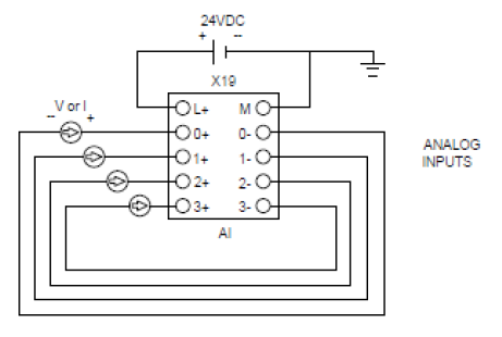 SB 1231 AI 4x14bit wiring diagram